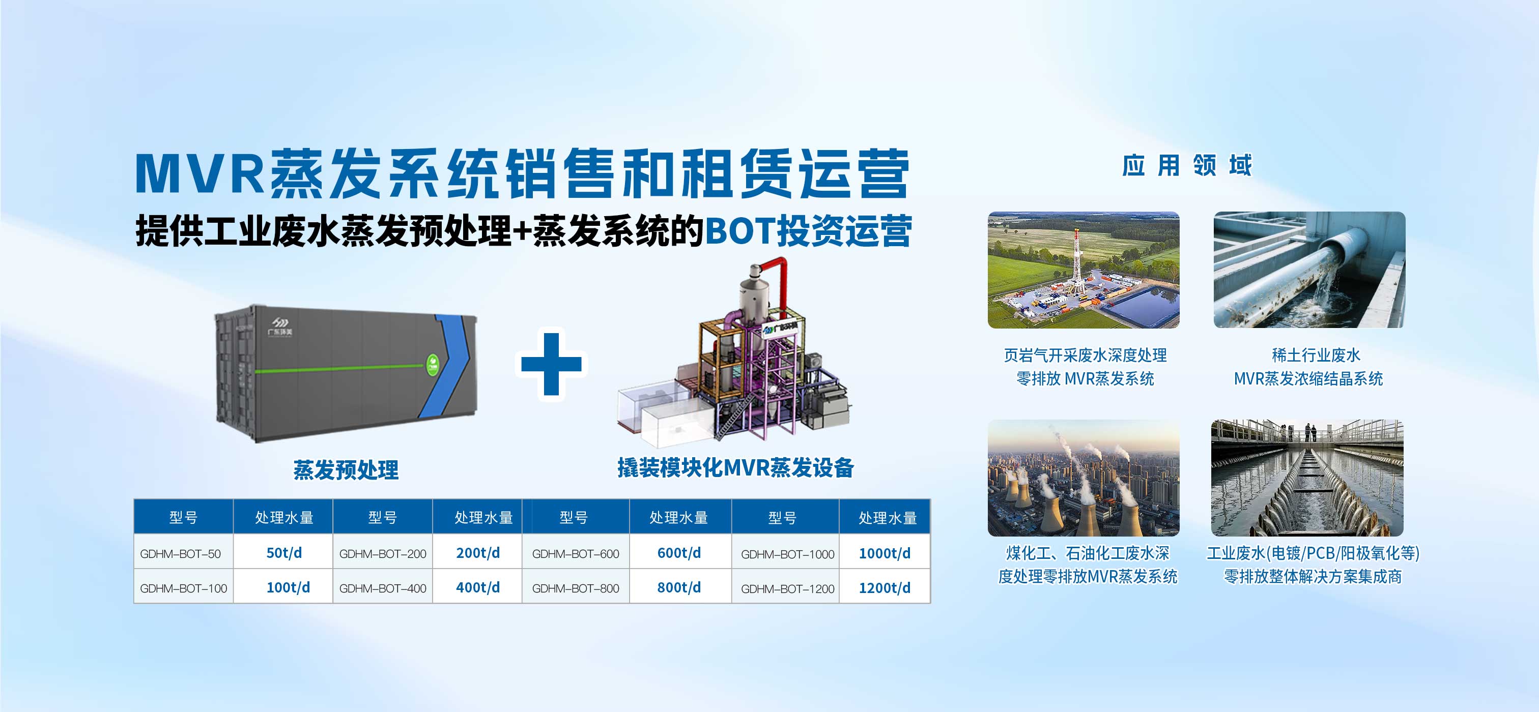 撬装一体化蒸发系统：工业废水处理的*集成解决方案