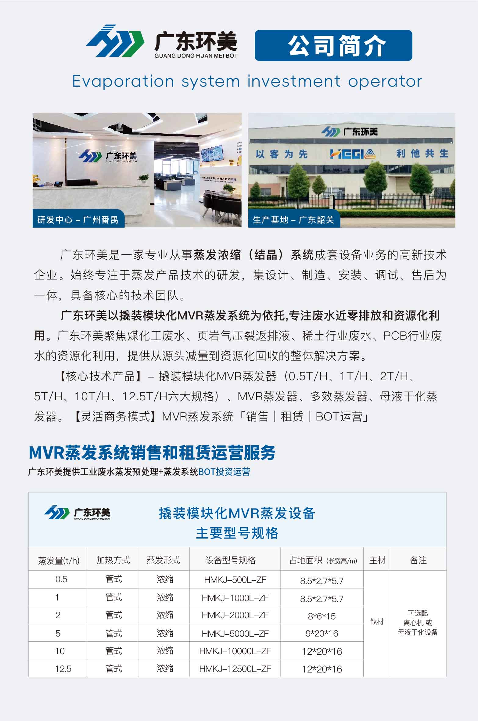 公司简介长图202505-8月-2-04.jpg